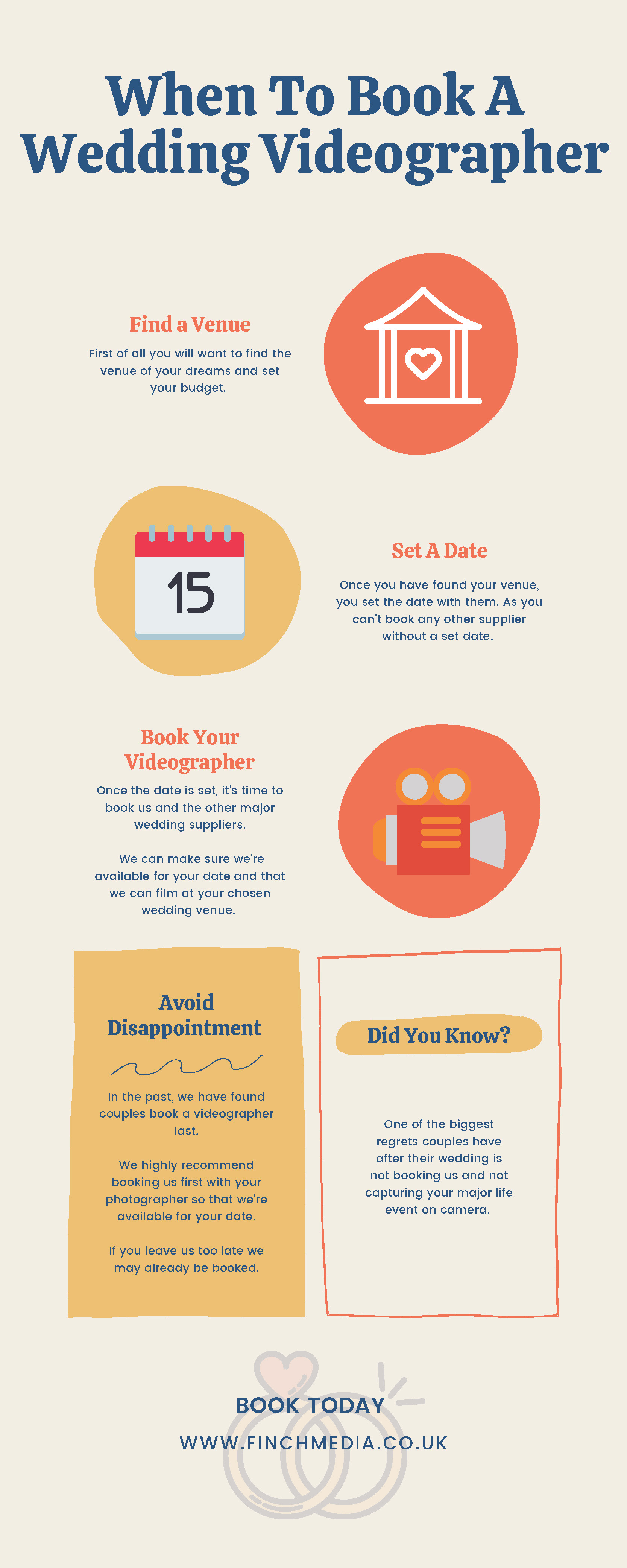 when to book wedding videographer